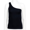 Haut bandeau Brandit Abbey Brandit