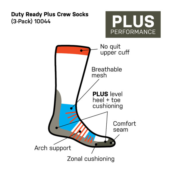 Chaussettes 5.11 Tactical Duty Ready + Crew (Lot De 3)