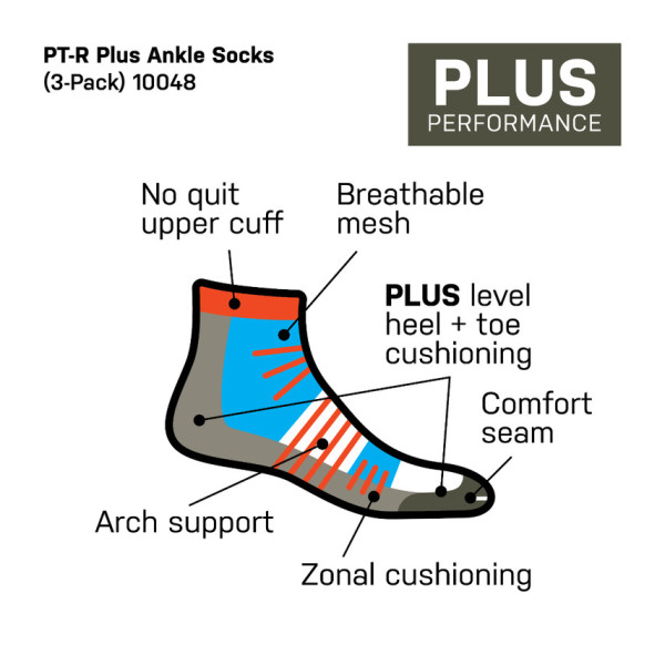 Lot De 3 Paires de Chaussettes 5.11 Tactical PtR + Ankle