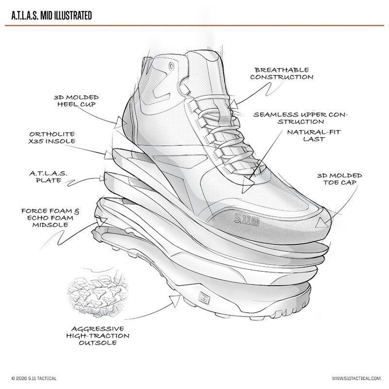 511-atlas-mid-illustrated.jpg